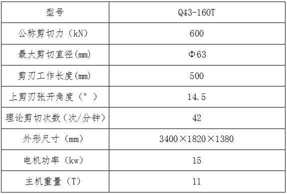 Q43系列鳄鱼式剪切机技术参数