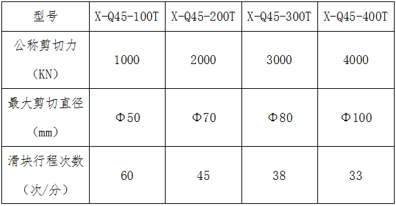 X-Q45系列精密棒料剪切机生产线主机参数